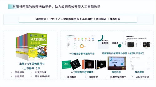 人工智能通識教育邁入新階段 北京市全面推廣小學(xué)AI通識啟蒙課程