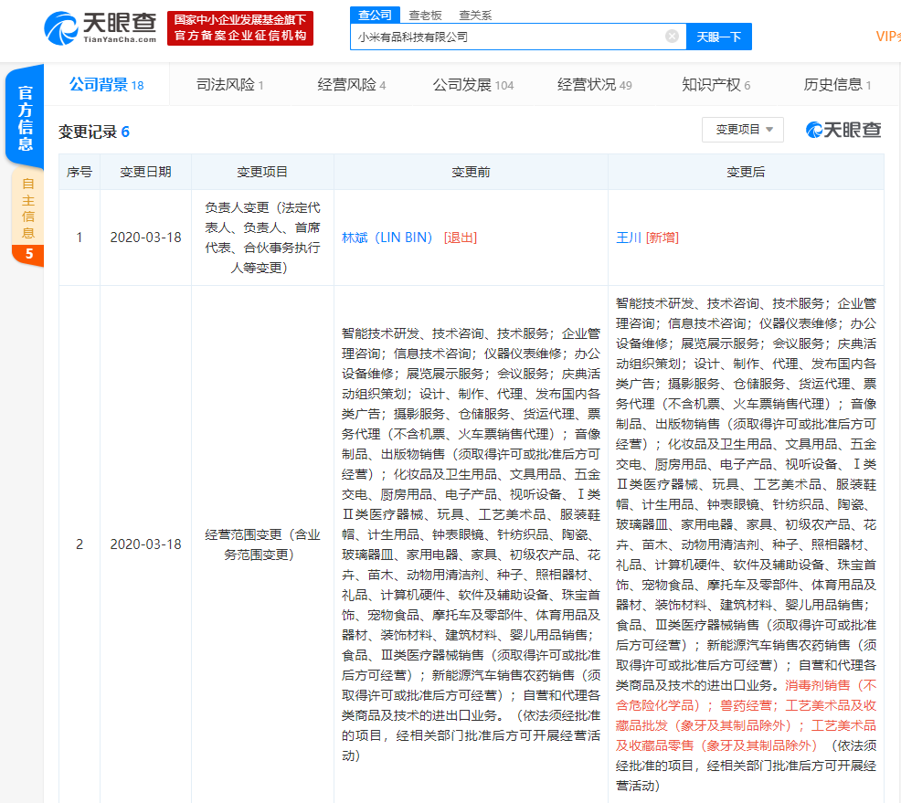 林斌卸任小米有品，王川接任 戰(zhàn)略調(diào)整還是領(lǐng)導(dǎo)層更迭？